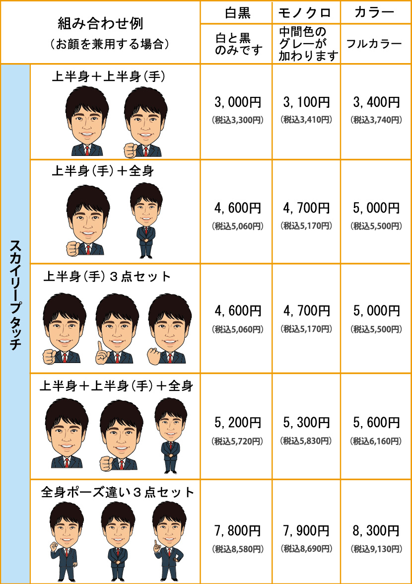 制作料金 似顔絵制作のご依頼はネットで簡単注文2 300円 税込2 530円 から 似顔絵イラスト専門店にご依頼下さい